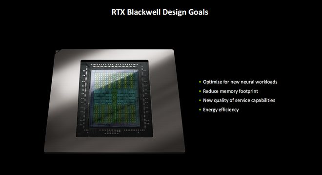 X 5080必搭4K240Hz OLED显示器CQ9电子中国网站这台神器拉满游戏体验！RT(图5)